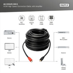 HDMI High Speed verbindingskabel, met versterker - Afbeelding 3
