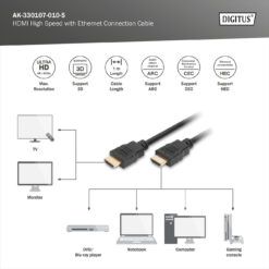 HDMI Hoge Snelheid met Ethernet-verbindingskabel - Afbeelding 3