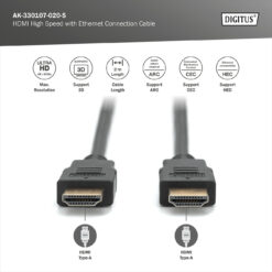 HDMI Hoge Snelheid met Ethernet-verbindingskabel - Afbeelding 4