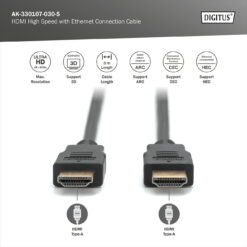 HDMI Hoge Snelheid met Ethernet-verbindingskabel - Afbeelding 4