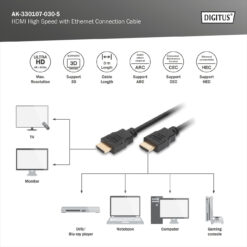 HDMI Hoge Snelheid met Ethernet-verbindingskabel - Afbeelding 3