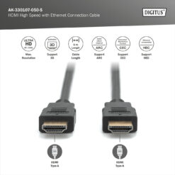 HDMI Hoge Snelheid met Ethernet-verbindingskabel - Afbeelding 3