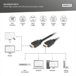 HDMI Hoge Snelheid met Ethernet-verbindingskabel - Afbeelding 4