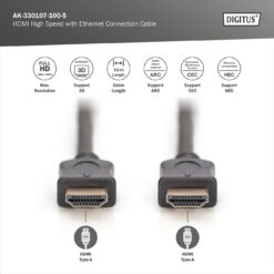 HDMI High-Speed met Ethernet aansluitkabel - Afbeelding 3