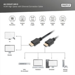 HDMI High-Speed met Ethernet aansluitkabel - Afbeelding 4