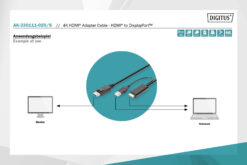 4K HDMI-adapterkabel - HDMI naar DisplayPort - Afbeelding 5