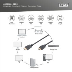 HDMI High-Speed met Ethernet aansluitkabel - Afbeelding 3