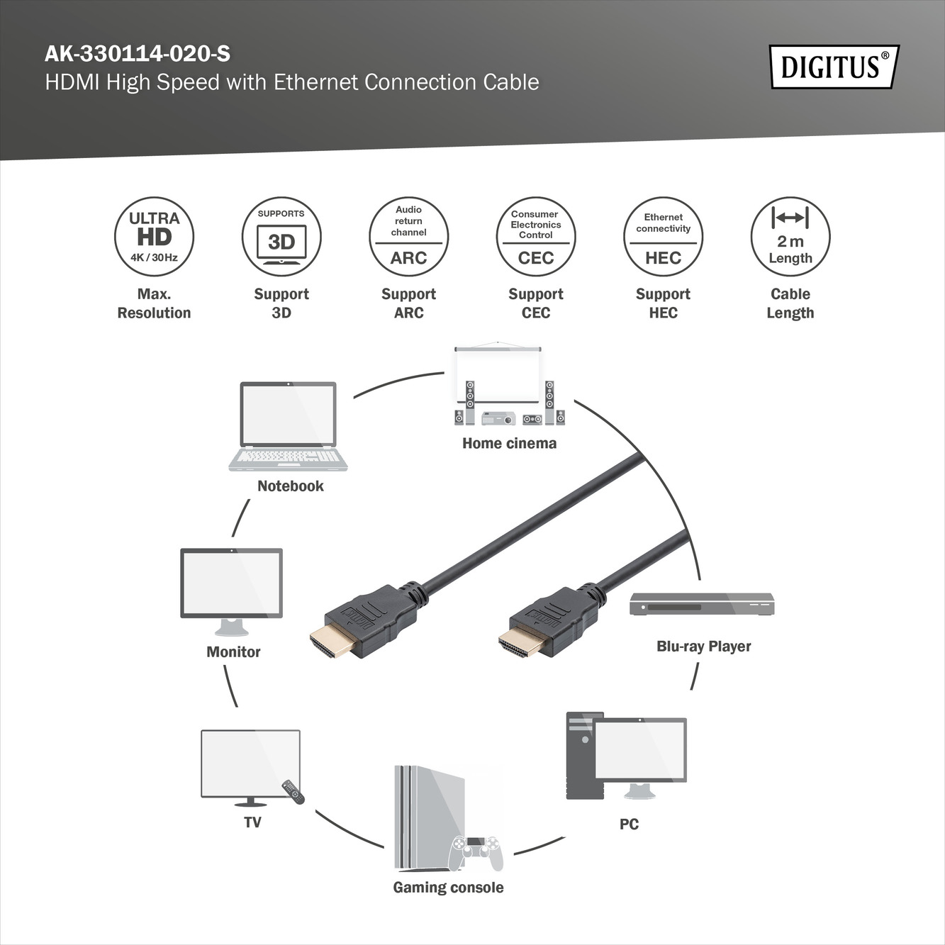 HDMI High-Speed met Ethernet aansluitkabel - Afbeelding 3
