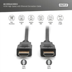 Alternative view of HDMI High-Speed met Ethernet aansluitkabel