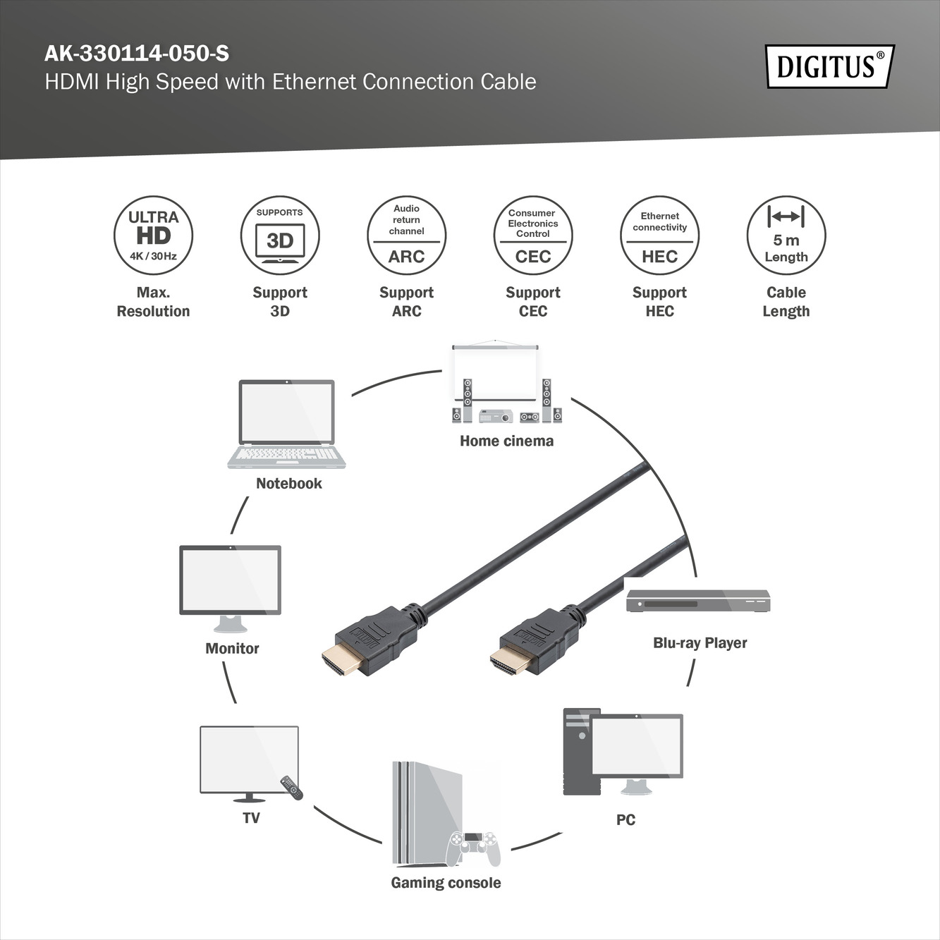 HDMI High-Speed met Ethernet aansluitkabel - Afbeelding 4