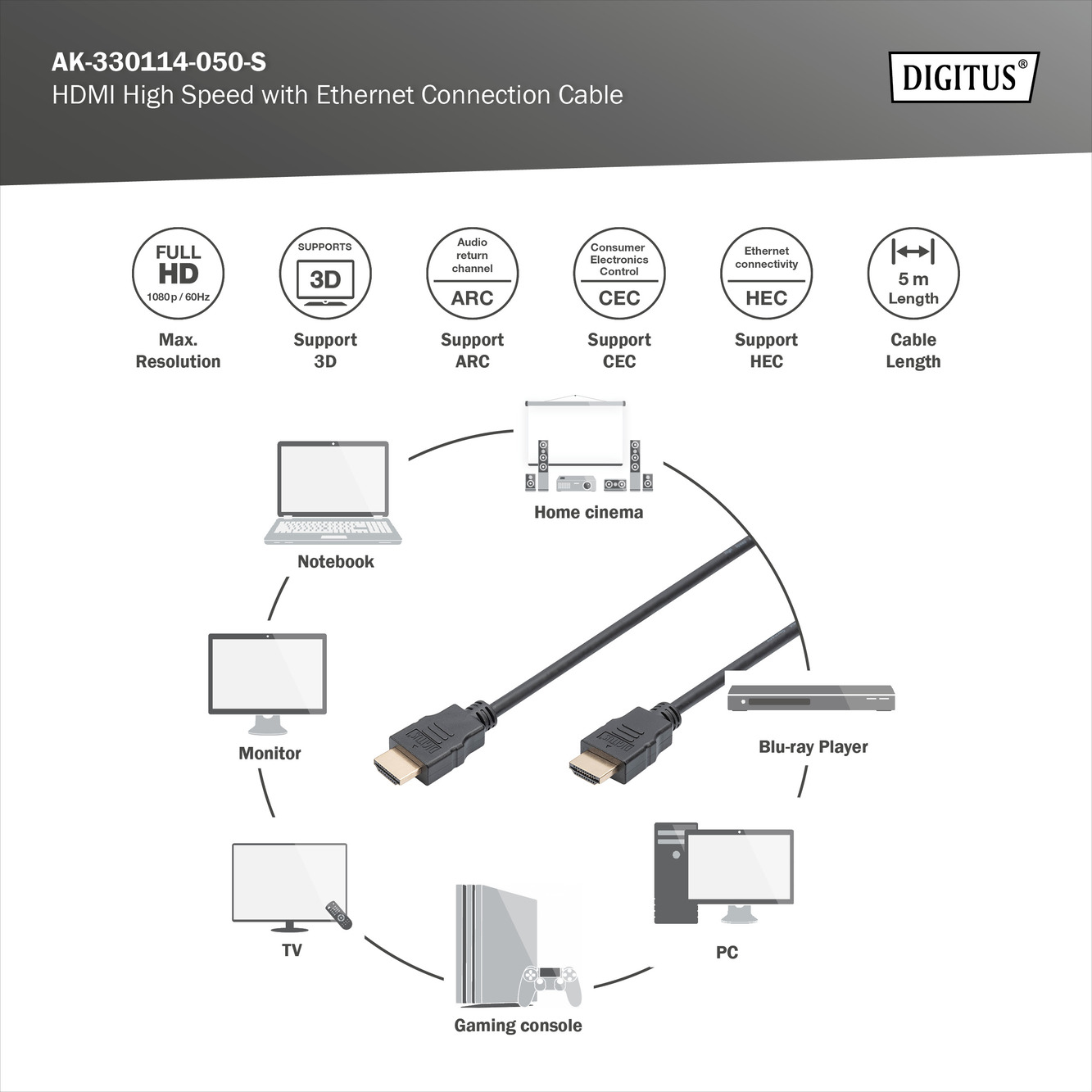 HDMI High-Speed met Ethernet aansluitkabel - Afbeelding 3
