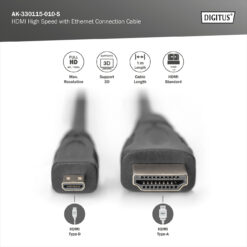 HDMI High-Speed met Ethernet aansluitkabel - Afbeelding 3