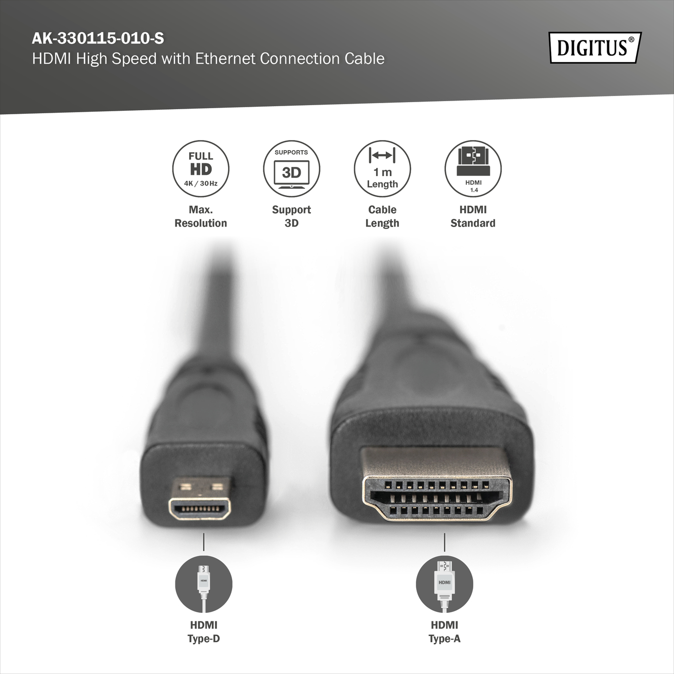 HDMI High-Speed met Ethernet aansluitkabel - Afbeelding 3