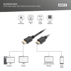 HDMI High-Speed met Ethernet aansluitkabel - Afbeelding 4