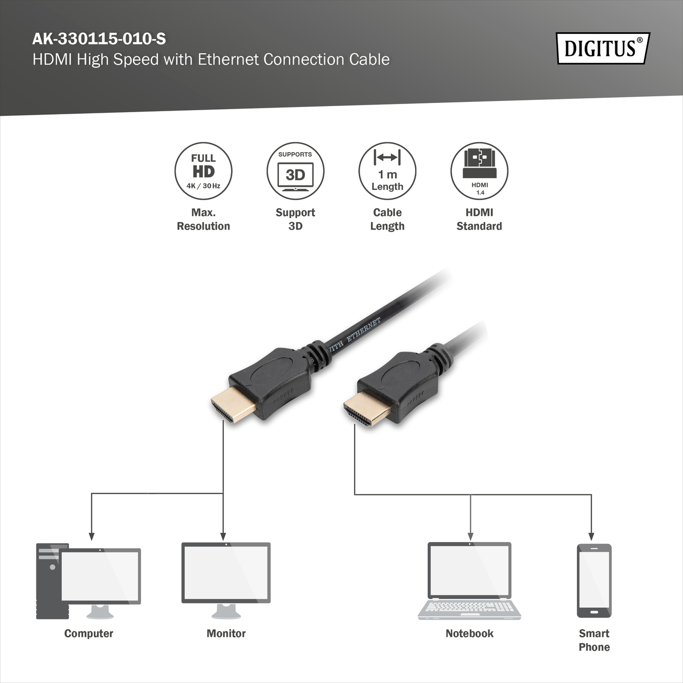 HDMI High-Speed met Ethernet aansluitkabel - Afbeelding 4