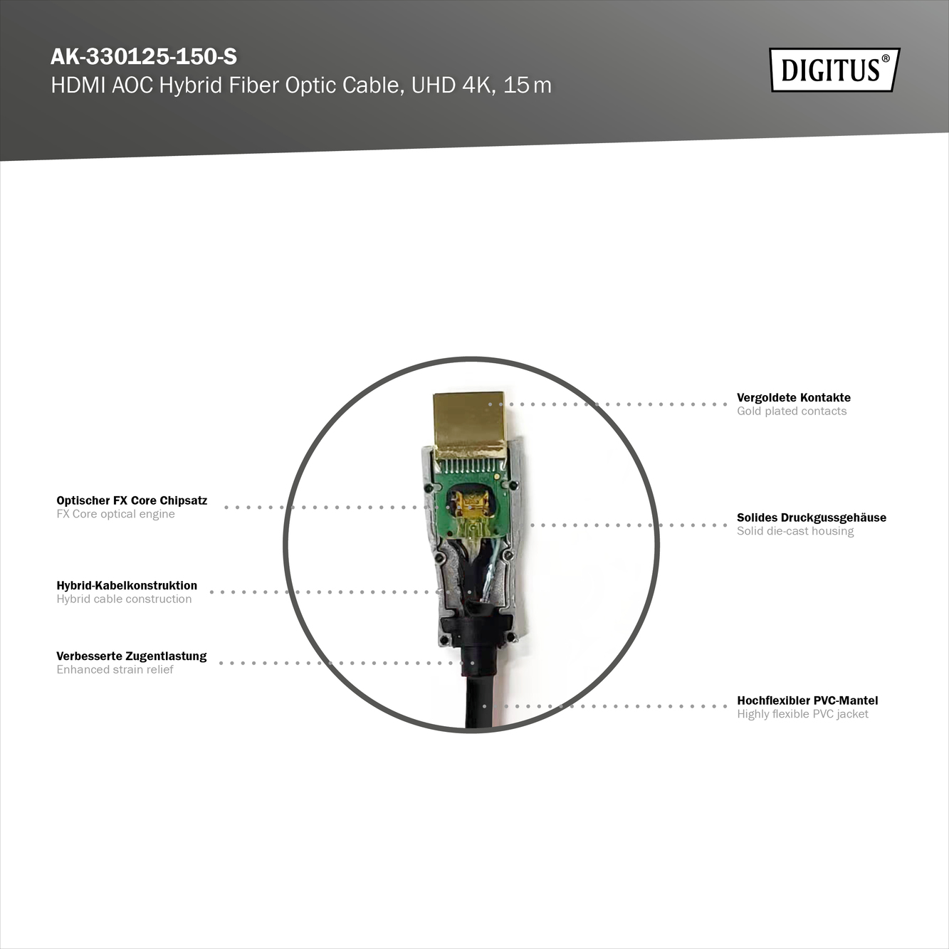 HDMI AOC hybride glasvezelkabel, UHD 4K, 15 m - Afbeelding 5