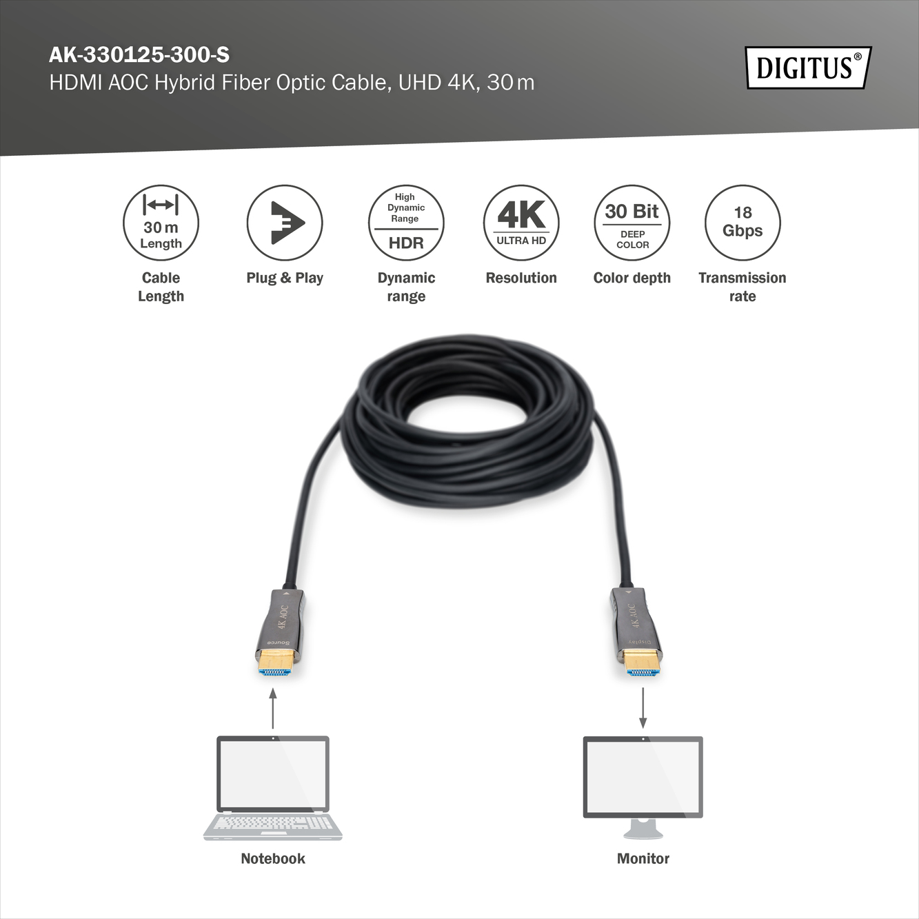 HDMI AOC hybride glasvezelkabel, UHD 4K, 30 m - Afbeelding 4