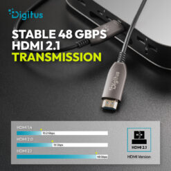 HDMI AOC hybride glasvezelkabel, UHD 8K, 70 m - Afbeelding 5