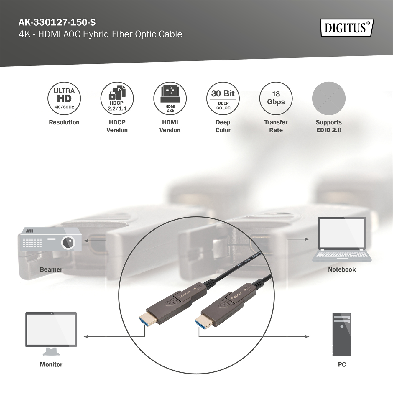 4 K - HDMI AOC hybride glasvezelkabel met 15m afneembare connector - Afbeelding 5