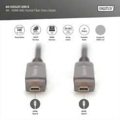 4 K - HDMI AOC hybride glasvezelkabel met 20m afneembare connector - Afbeelding 6
