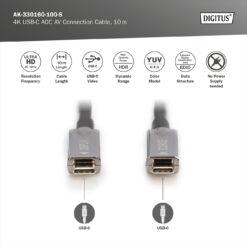 USB-C - USB-C AOC AV-kabel, UHD 4K / 60 Hz, 10 m - Afbeelding 3