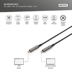 USB-C - USB-C AOC AV-kabel, UHD 4K / 60 Hz, 15m - Afbeelding 4