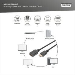 HDMI High-Speed met Ethernet verlengkabel - Afbeelding 6