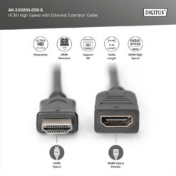 HDMI High-Speed met Ethernet verlengkabel - Afbeelding 5