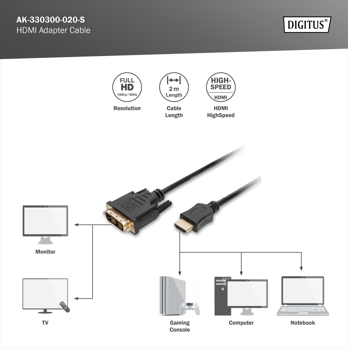 HDMI-verloopkabel - Afbeelding 4