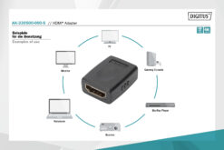 HDMI-adapter - Afbeelding 7