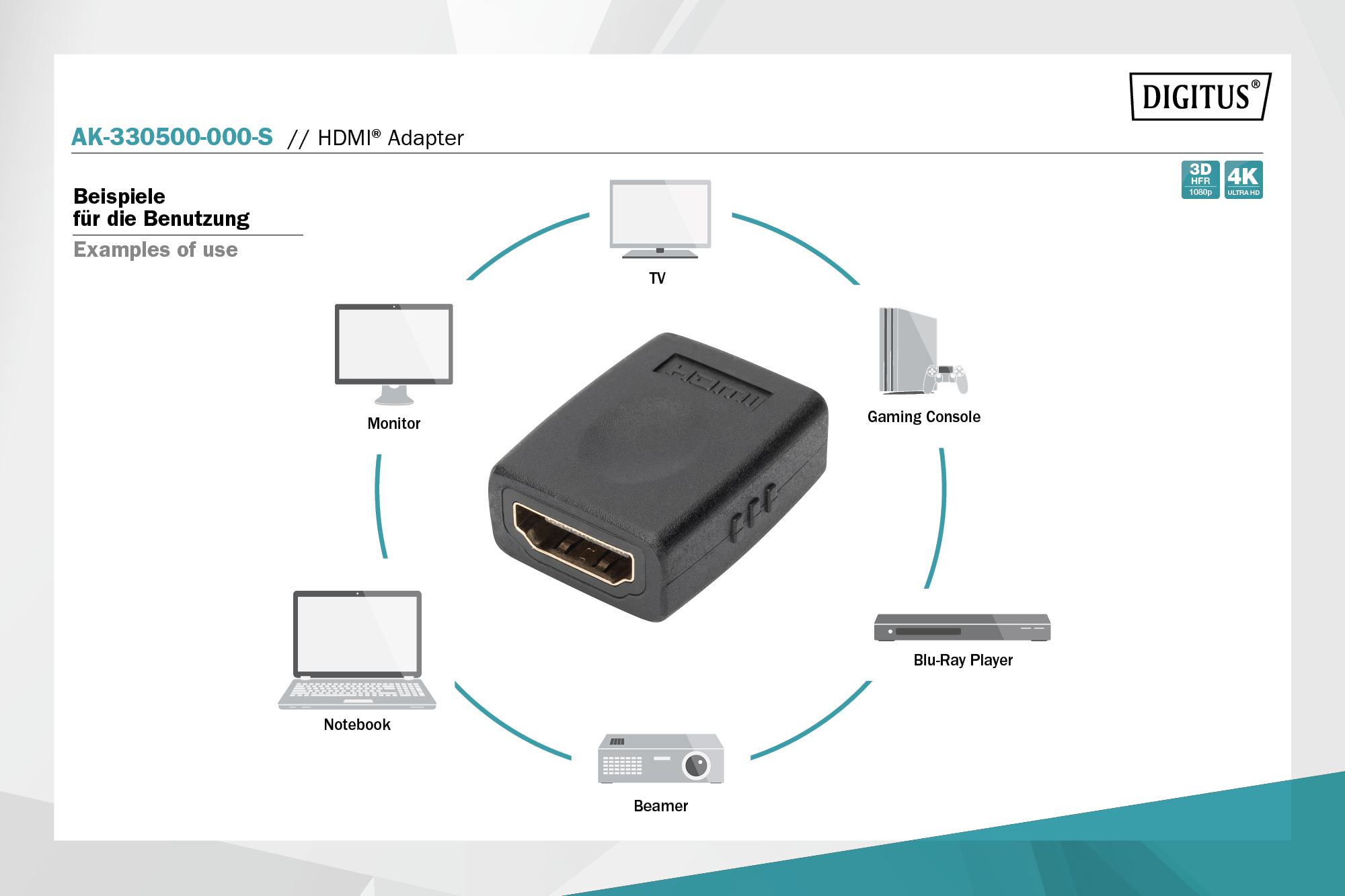 HDMI-adapter - Afbeelding 7
