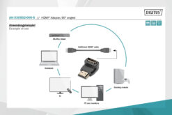 HDMI adapter, 90° haaks - Afbeelding 6