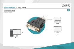 HDMI-adapter - Afbeelding 5
