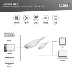 DisplayPort-aansluitkabel, 2m - Afbeelding 3
