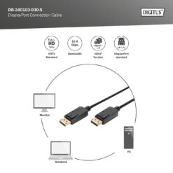 DisplayPort-aansluitkabel, 3m - Afbeelding 4