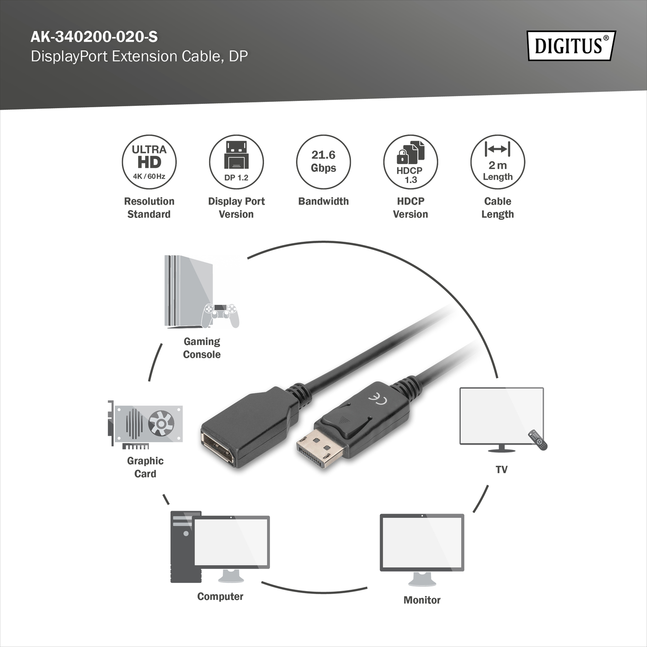 DisplayPort-verlengkabel, DP - Afbeelding 4