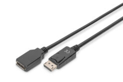 DisplayPort-verlengkabel, DP
