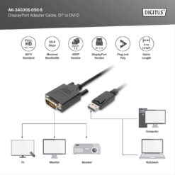 DisplayPort verloopkabel - Afbeelding 5