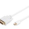 DisplayPort verloopkabel