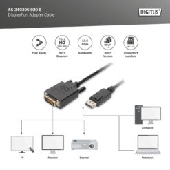 DisplayPort-adapterkabel - Afbeelding 3
