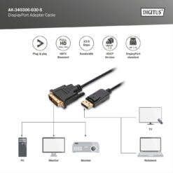 DisplayPort verloopkabel - Afbeelding 3