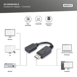 DisplayPort verloopkabel - Afbeelding 5