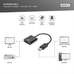 DisplayPort verloopkabel - Afbeelding 5