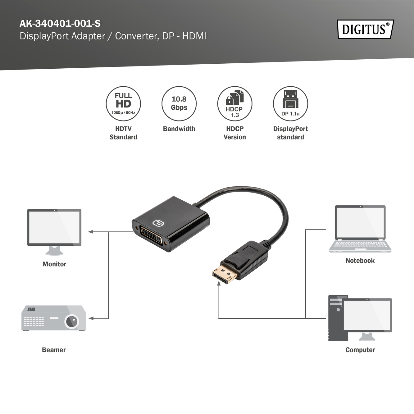 DisplayPort verloopkabel - Afbeelding 5