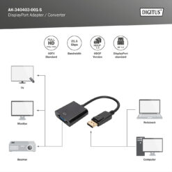 DisplayPort verloopkabel - Afbeelding 6
