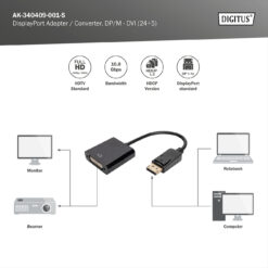 DisplayPort - DVI verloopkabel - Afbeelding 5