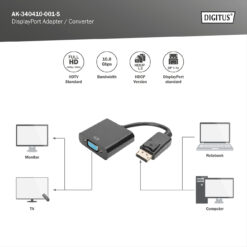 DisplayPort verloopkabel - Afbeelding 5
