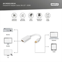 Mini DisplayPort - HDMI verloopkabel - Afbeelding 6