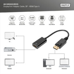 Actieve DisplayPort naar HDMI-verloopkabel - Afbeelding 5