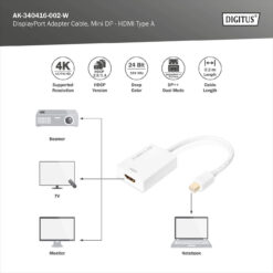 Actieve Mini DisplayPort naar HDMI-verloopkabel - Afbeelding 7